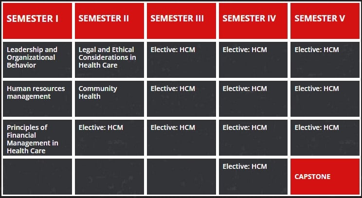 calendar double Health ENG